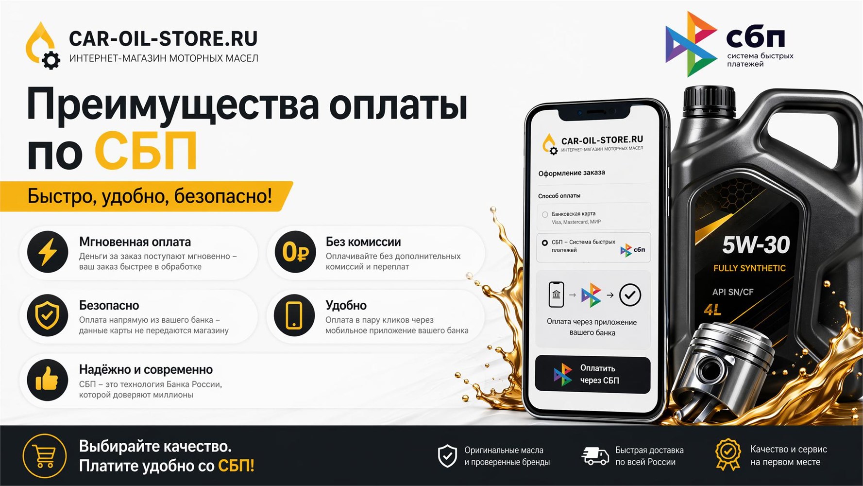 Оплата по СБП