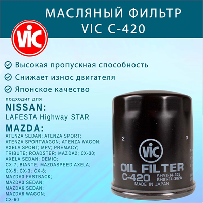VIC C-420 10600
