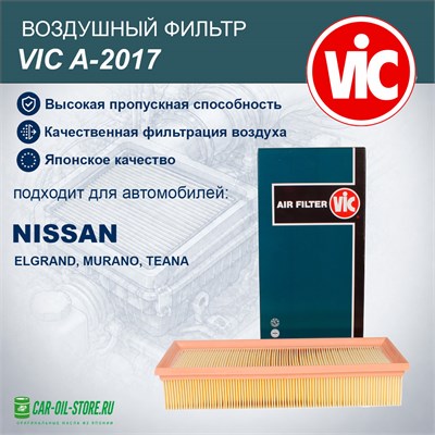 VIC A-2017 10542