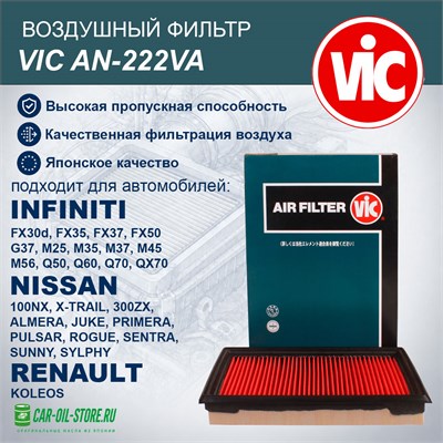VIC AN-222VA 10544