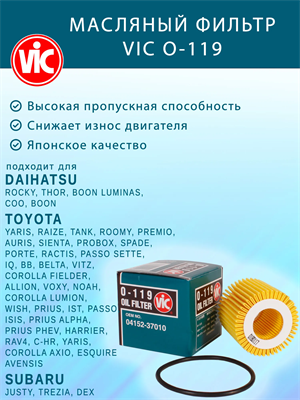 VIC O-119 10145