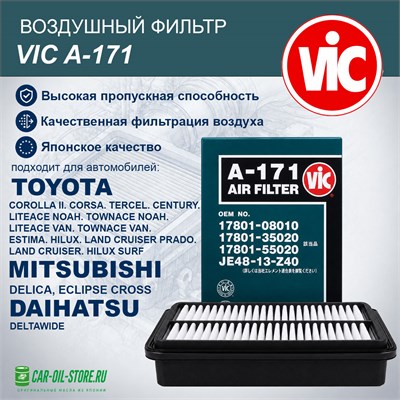 VIC A-171 10561