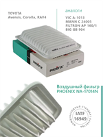 PHOENIX  NA-17014N ( VIC A-1013) 10517