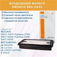 BRONCO BRA-0633 (A-2022) 10138