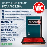 VIC AN-222VA 10544