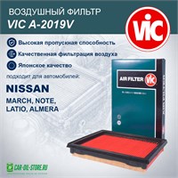 VIC A-2019 10661