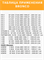 BRONCO BRA-0448 (A-852V) 10509