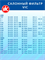 VIC AC-110EX (AC110EX) 10575