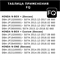 FQ A-8001V 10609