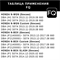 FQ A-8001V 10609